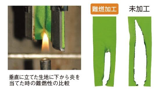 mont-bell　モンベル　テント　クロノスドーム2　グリーン
