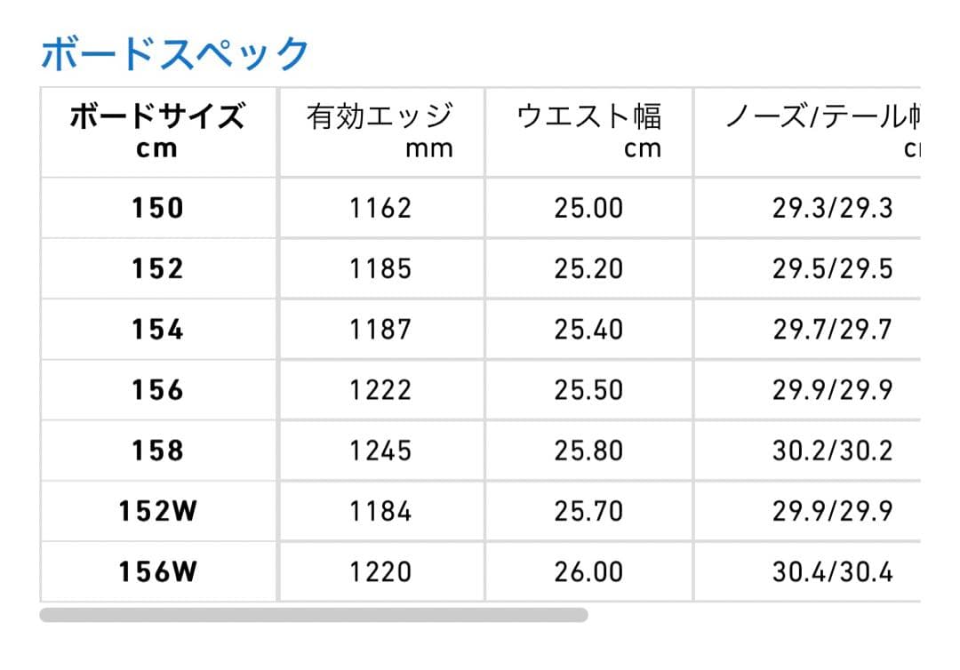 CAPITA THE OUTSIDERS/アウトサイダース 152