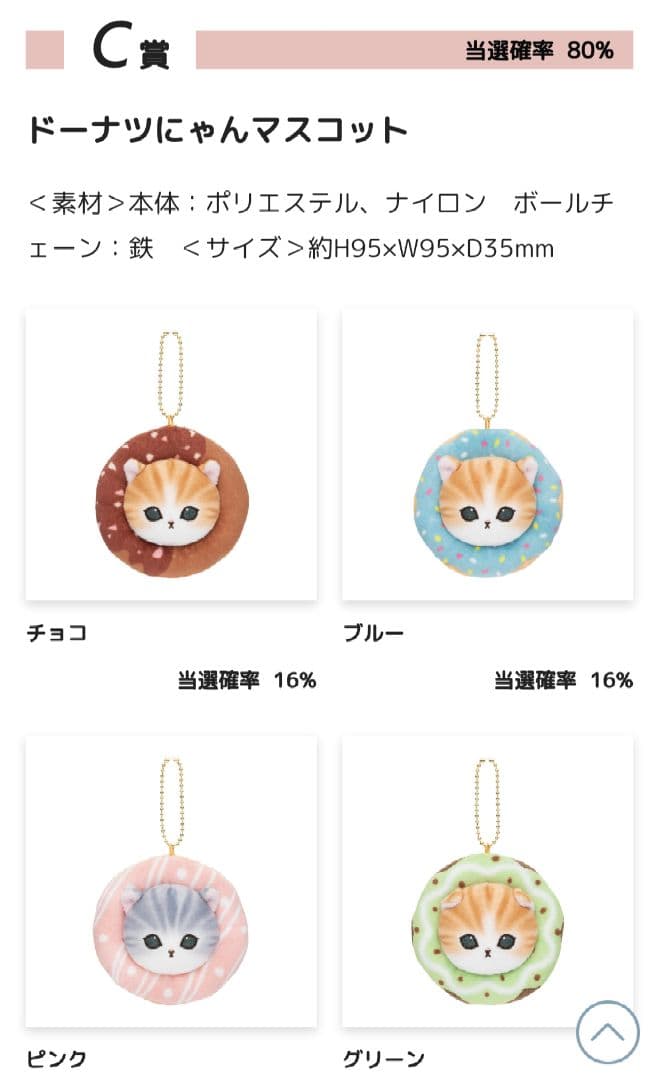 モフサンド mofusand ドーナツくじ B賞 C賞 コンプリートセット