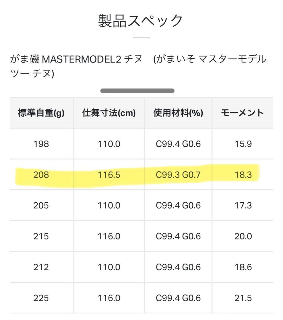 がまかつ磯 マスターモデル2 チヌ-L 超美品‼︎