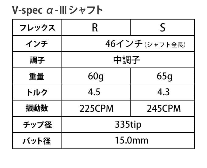 キャロウェイスリーブ付き【シャフト単品】カーボンV-Spec α-3