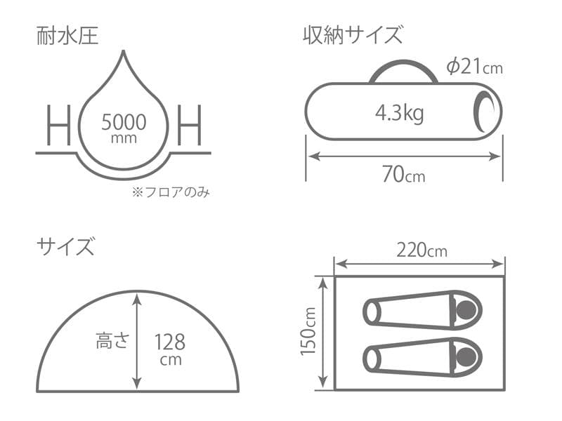 DOD　ワンタッチカンガルーテントS　T2-616-TN　別売りフライシート付き