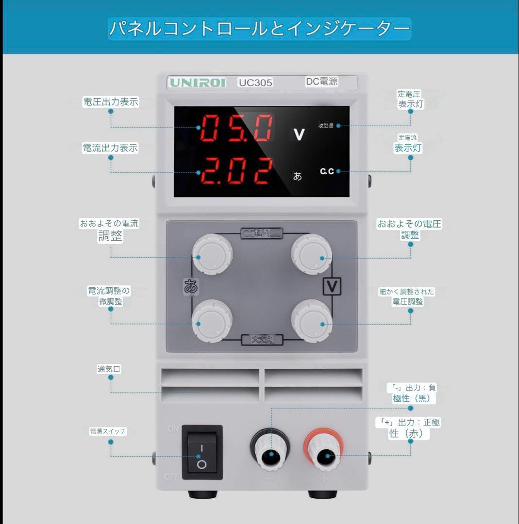 ミニ四駆 引退セット タイヤセッター 安定化電源 パーツ 他 廃盤商品 など