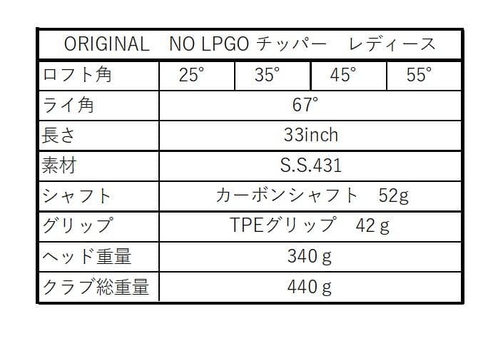 【新品】オリジナル チッパー レディース カーボンシャフト 55度
