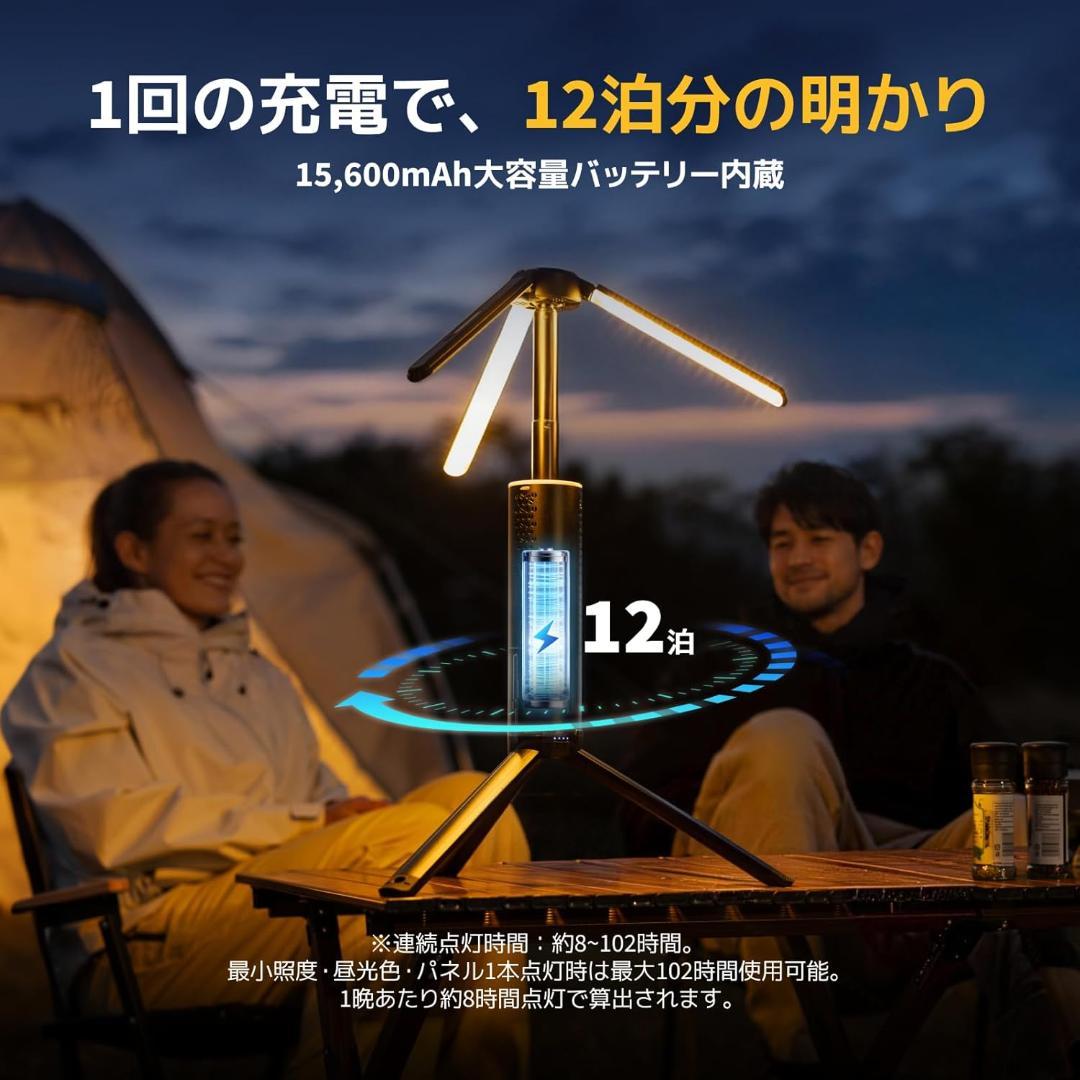 BougeRV LEDランタン キャンプランタン 充電式 3000lm 防水