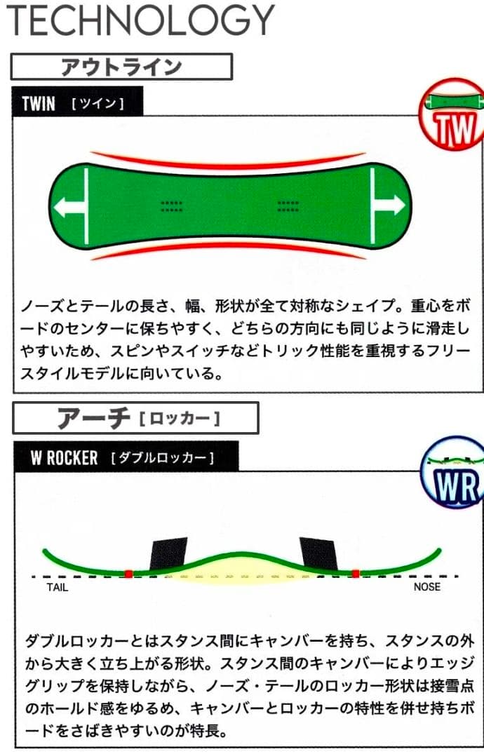 BC Stream BRAH 148 24-25 ビーシーストリーム ブラフ美品