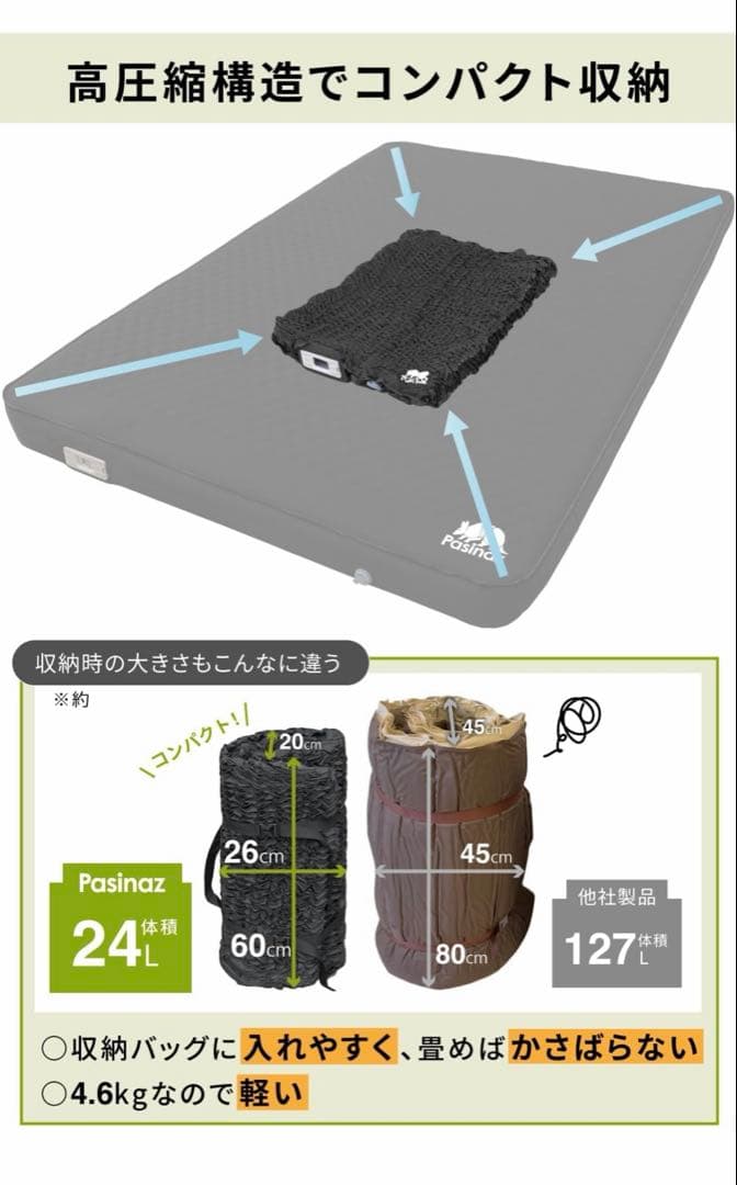 【新品・未使用】電動ポンプ内蔵 キャンプマット コンパクトモデル Pasinaz