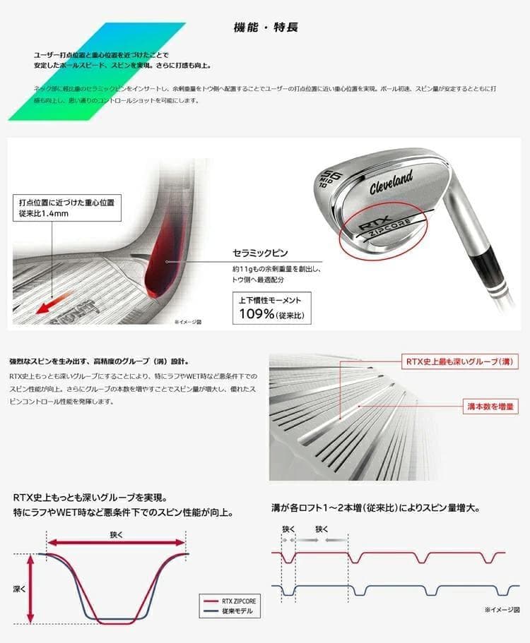 新品 レフティー RTX ZipCoreウェッジ 56° DG S200 左利き