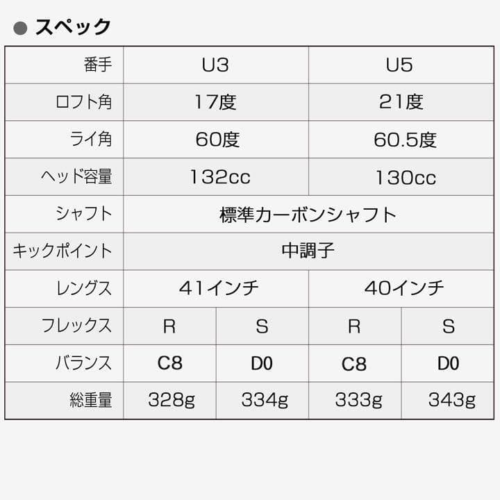 ☆新発売☆　適合高反発加工で飛ぶ! ワークス マキシマックス ブラック2 UT