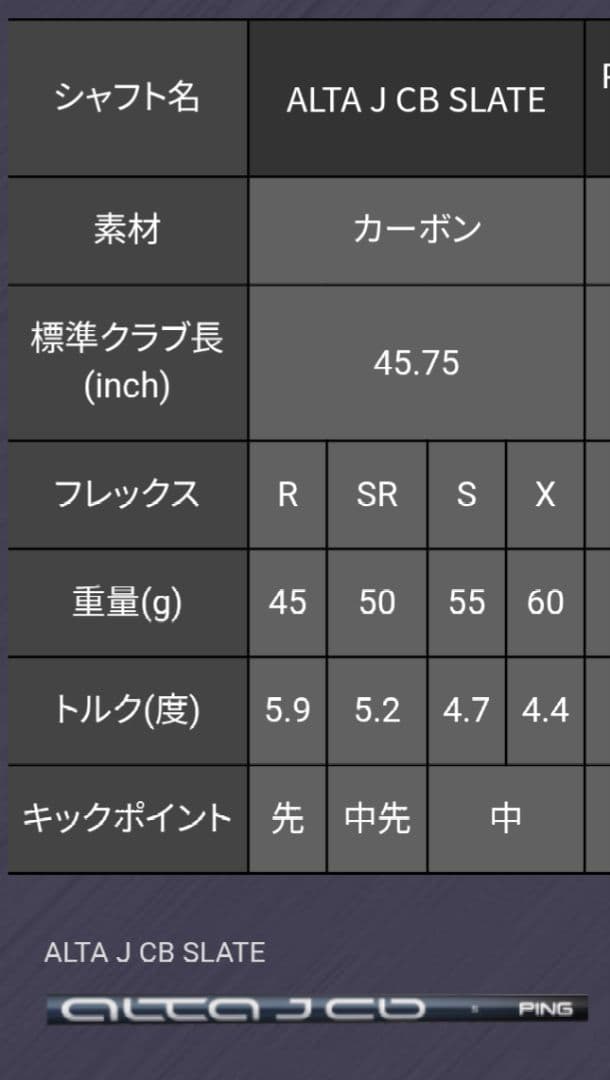 PING シャフト G425 ドライバー ALTA JCB SLATE