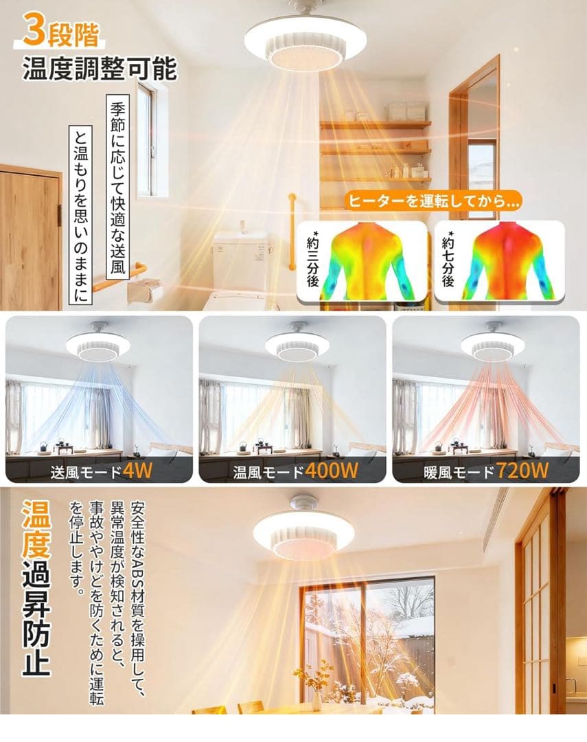 TENKOO&YOU ヒーター 天井 E26電気ファンヒーター シーリングライト