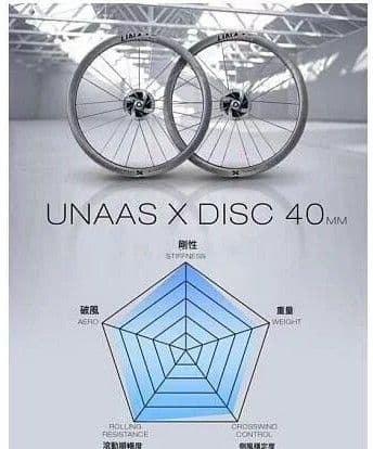 UNAAS X DISC40カーボンホイール前後1352gの軽量ホイール
