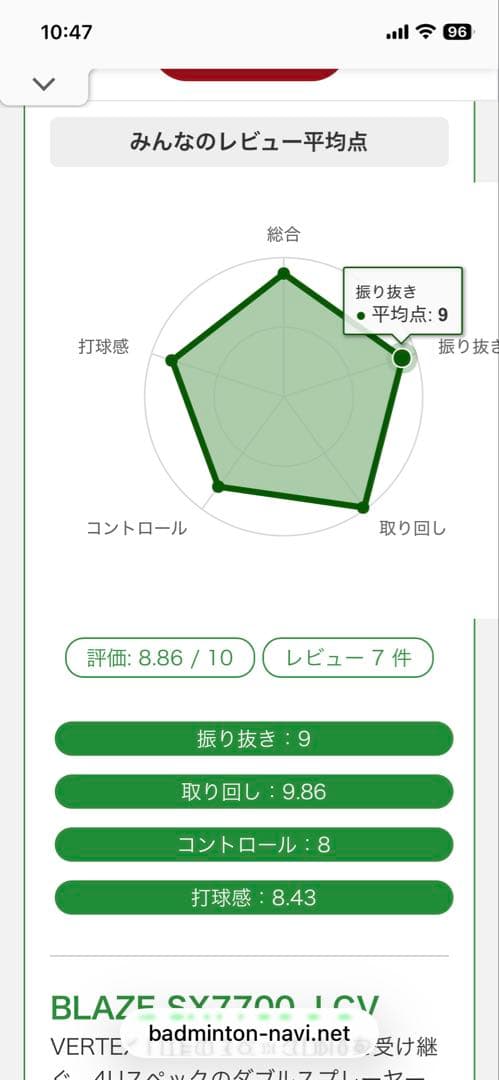 Wilson Blaze SX7700JCV バドミントンラケット