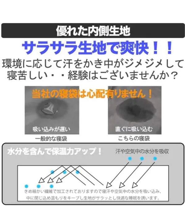 2個セット 寝袋 シュラフ 封筒型 コンパクト 丸洗い 最低使用温度 -15°C