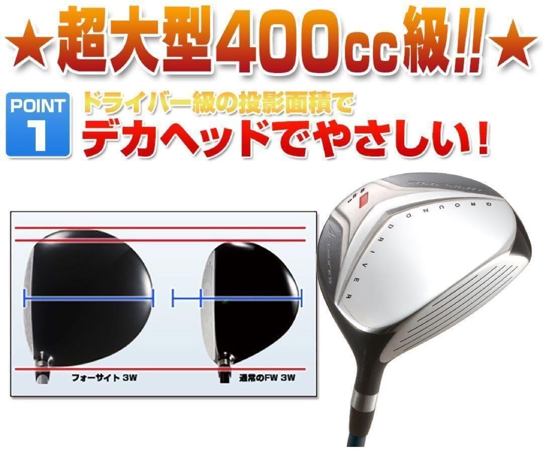1.2番FWも！優しい超大型激飛び2オン兵器! ワークスゴルフフォーサイトFW