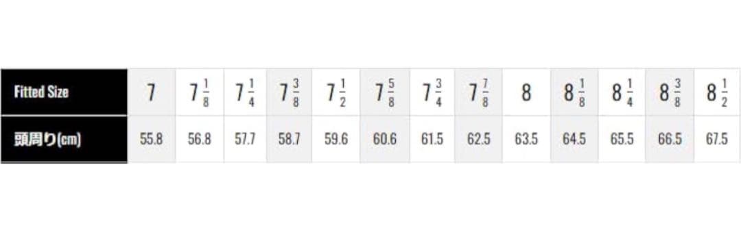 NewEra ニューエラ　MLB 大谷翔平 ドジャース 7 1/2