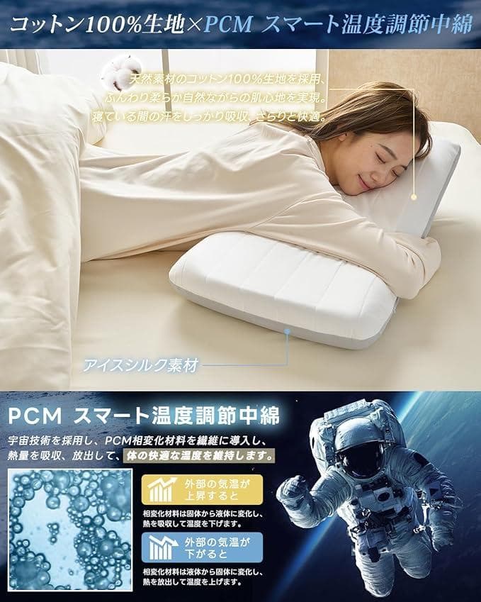 fuwawa 枕 首が痛くならない 低め 低反発(70*42*10) 1016