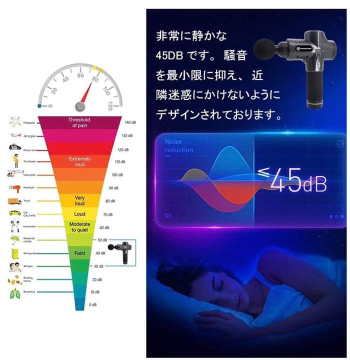 ‼️30段階調節‼️ 高機能マッサージガン♥️セール中✨