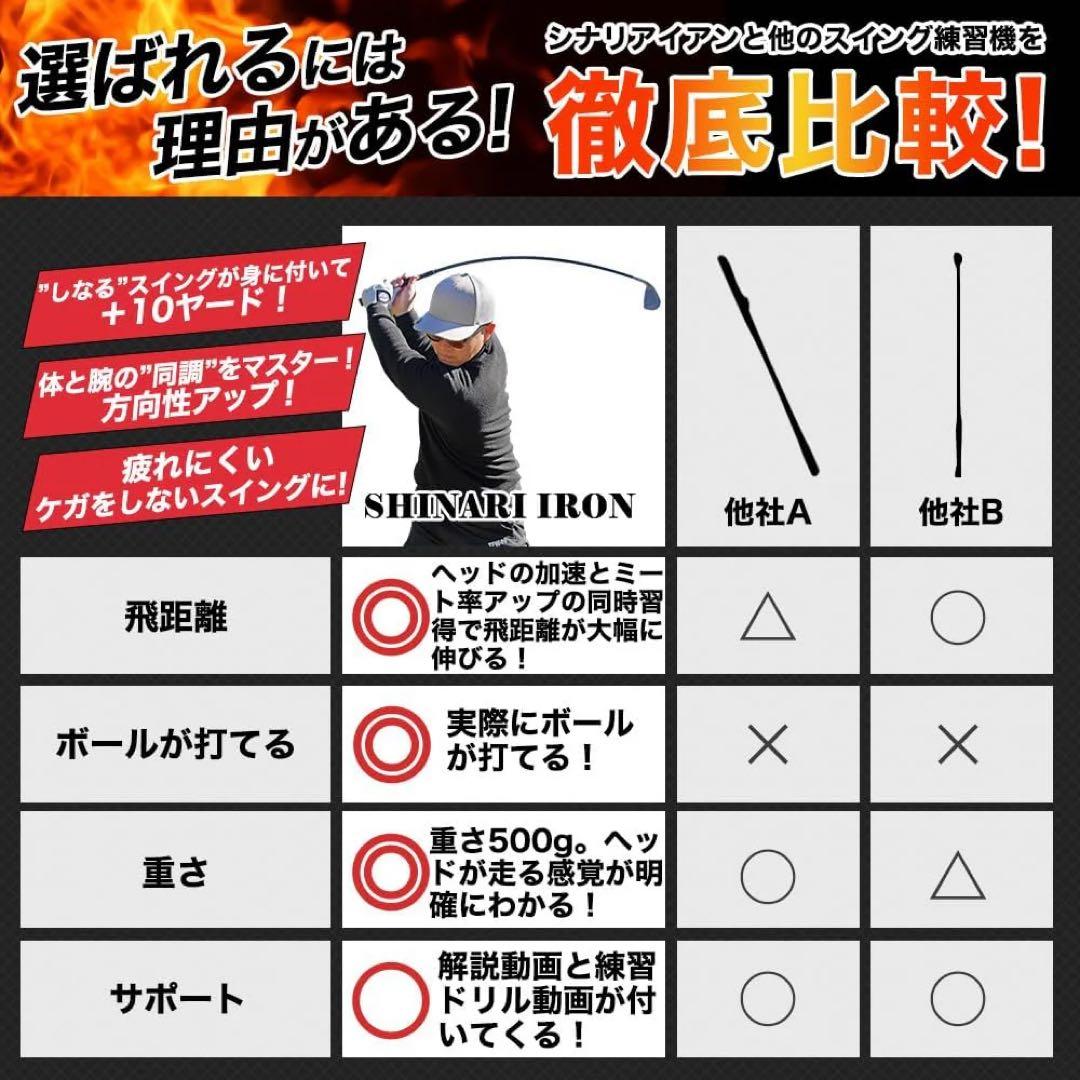 シナリアイアン SHINARI IRON ゴルフスイング練習器具　GOLFavo