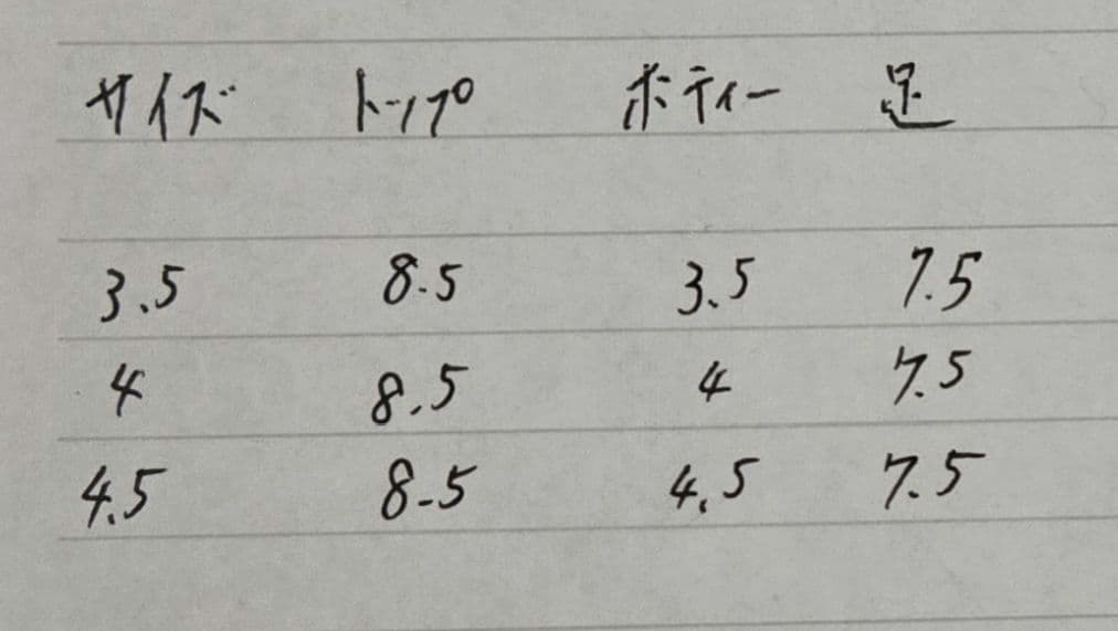 へら浮き　mai 浅いタナ抜きセット