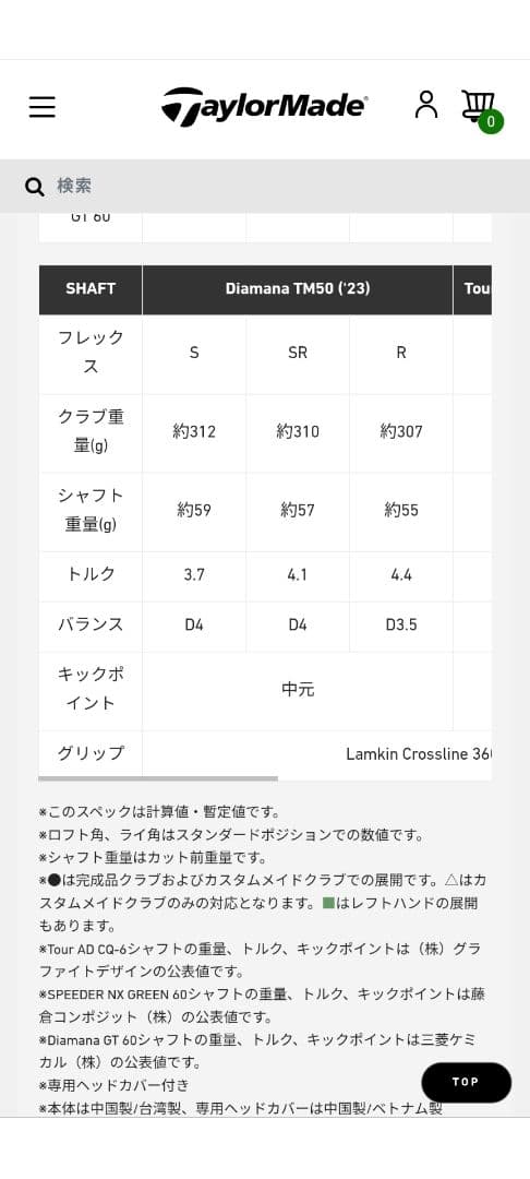 Diamana TM50（2023）ドライバー用テーラーメイド純正シャフト