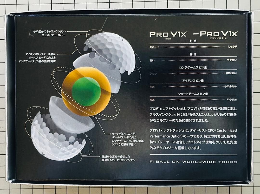 新品未使用 24 Pro V1x レフトダッシュ ホワイト 1ダース