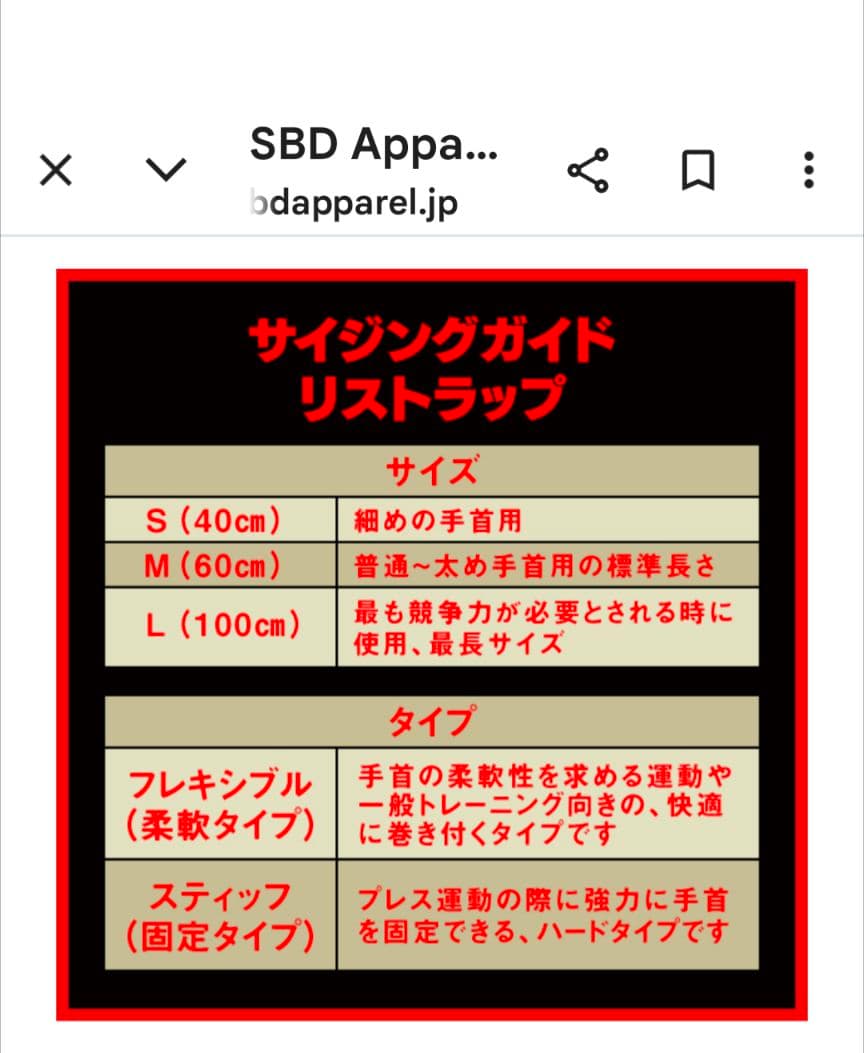 【美品】2024リストラップ フレキシブル　Ｍサイズ