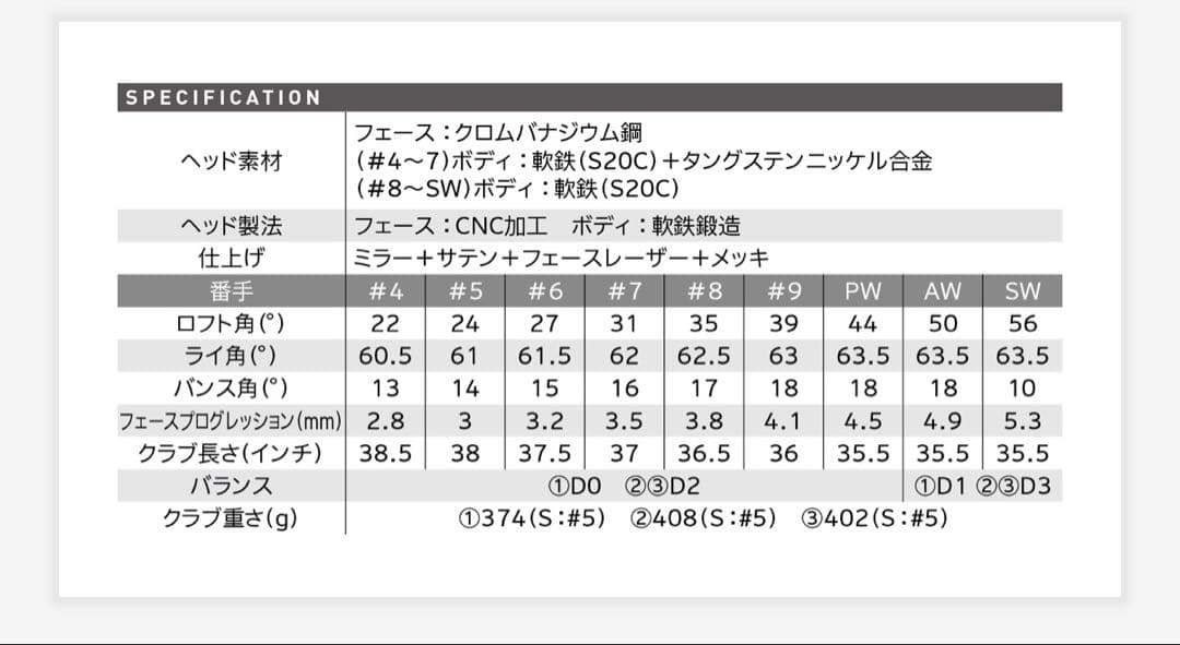 ダンロップ スリクソン ZX5 MK-II 6本セット NSプロ TOUR105