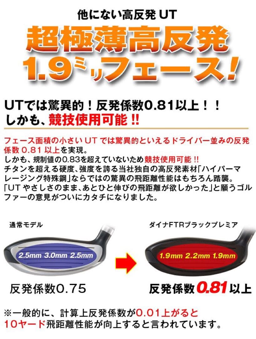 【新品2本セット】G440より飛ぶ高反発UT! 競技使用可能 ダイナFTR-UT