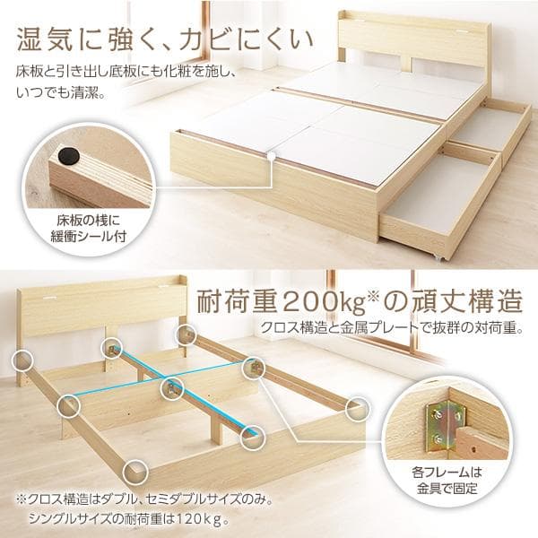 ベッド   ナチュラル ダブル ポケットコイルマットレス付きds-2173678