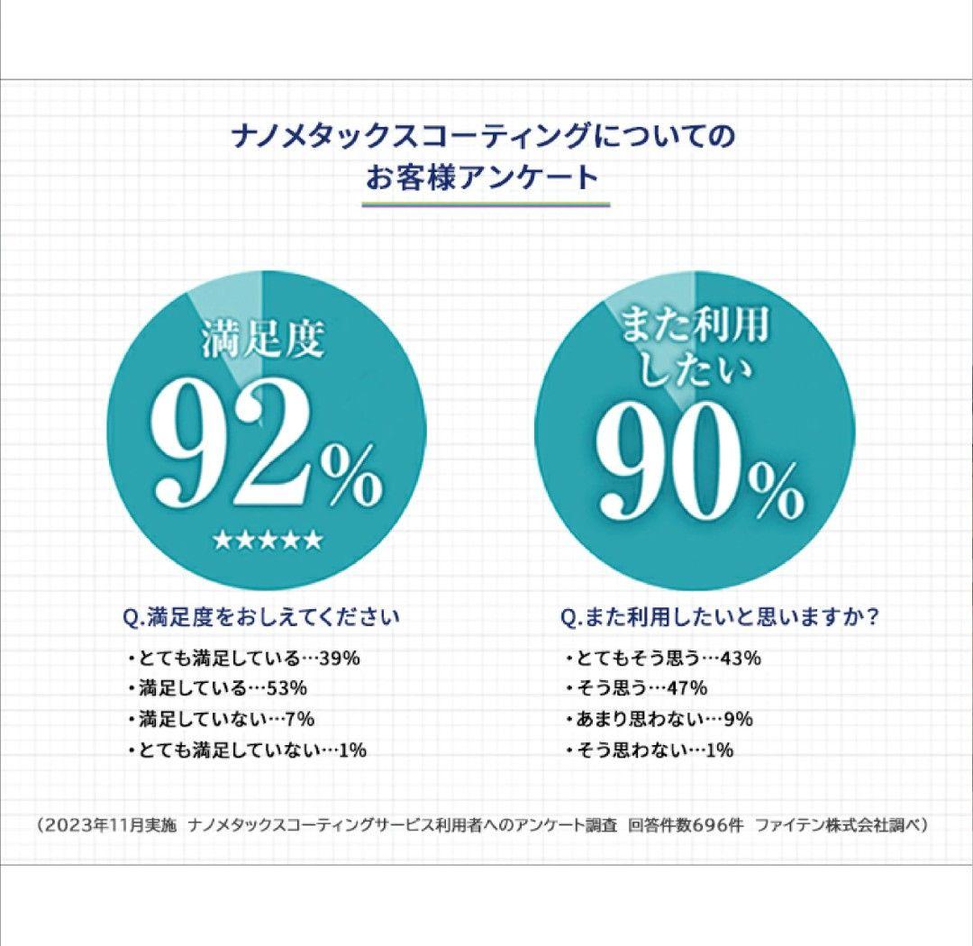 【値下げ交渉可】ビーズソファ ファイテン Phiten×ビーンズMAX