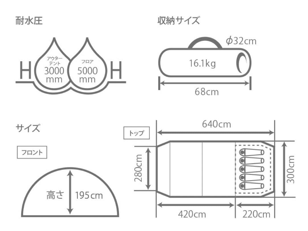 【良品】カマボコテント2、マットシートセット