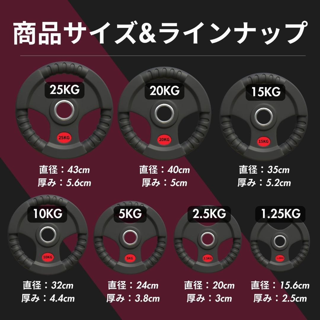 ★新品・送料無料★バーベルプレート計37.5kgセット 50mm ラバープレート