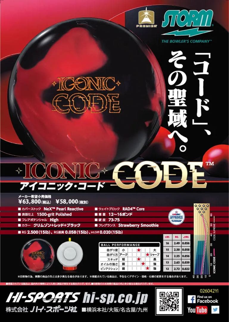 送料込み【新品】アイコニック・コード　ストーム　15ポンド2オンス 1