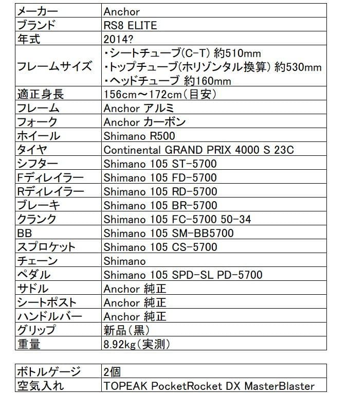 Anchor RS8 ELITE 105 8.92kg ロードバイク