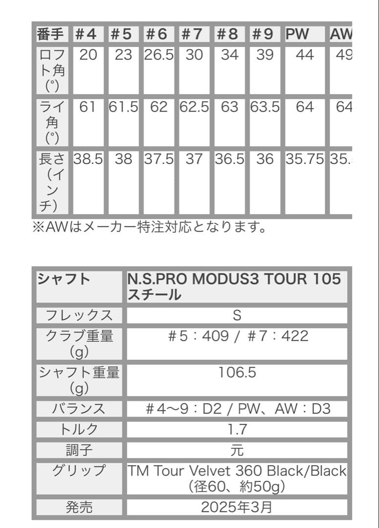 テーラーメイド 2025 P790アイアン6本セット56789Pwモーダス105