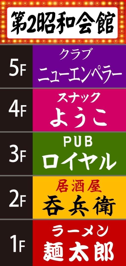 雑居ビル 昭和レトロ ネオン街 ミニチュア 看板 置物 雑貨 LEDライトBOX