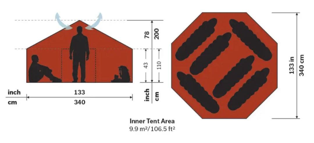 未使用品 エストニア製 hilleberg ヒルバーグ アルタイUL サンド