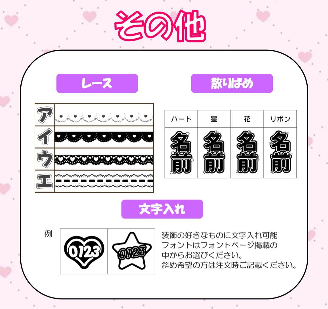 ୨୧A様 オーダーページ