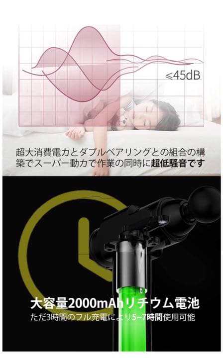 マッサージガン 筋肉マッサージ 筋膜リリース 6段階強力振動 6つ切り替えヘッド