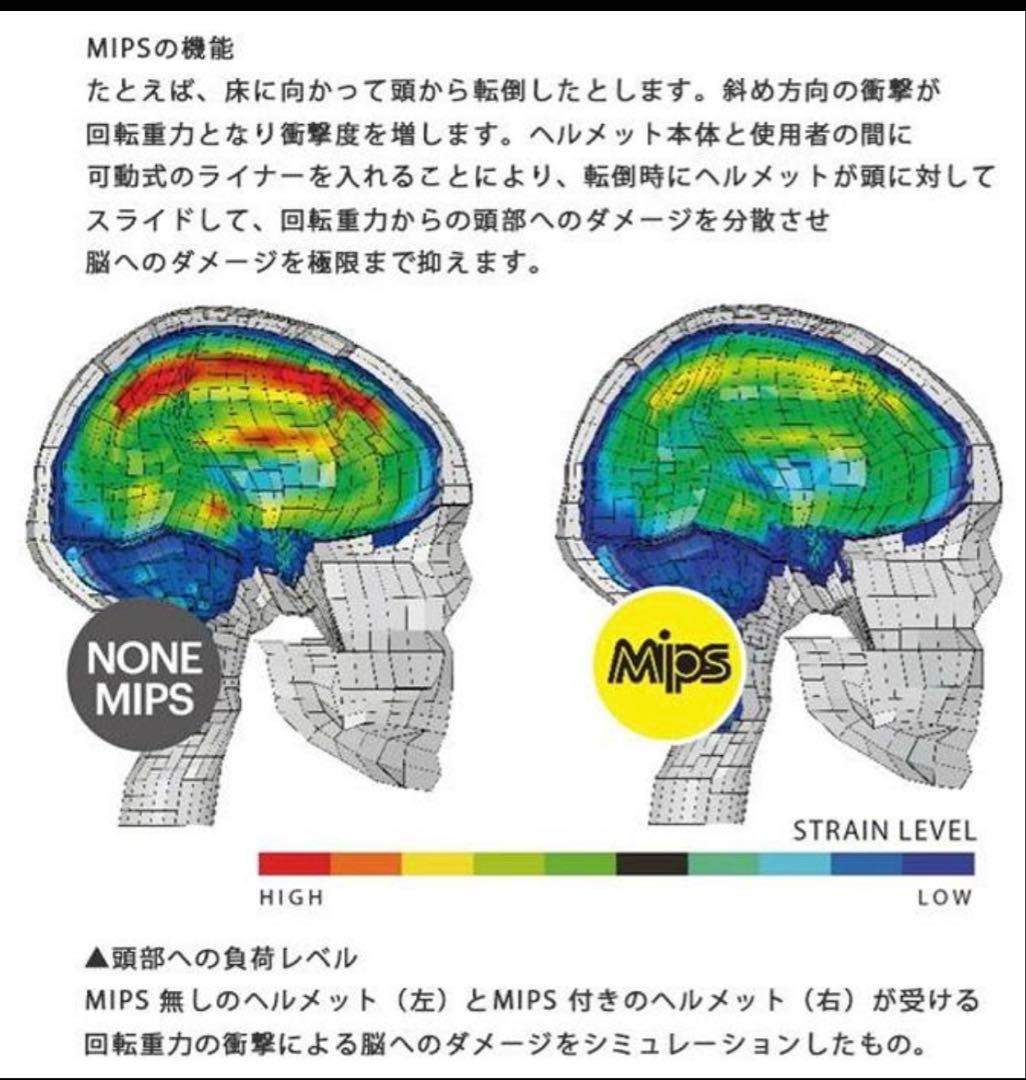 ダカイン　ヘルメット
