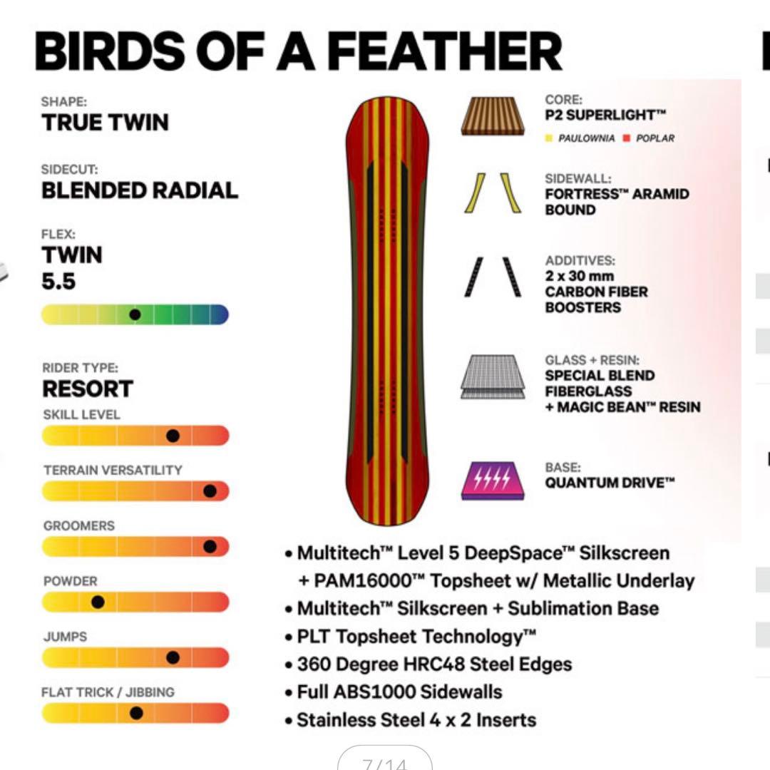 スノーボード capita bird of a feather 144cm 23-24