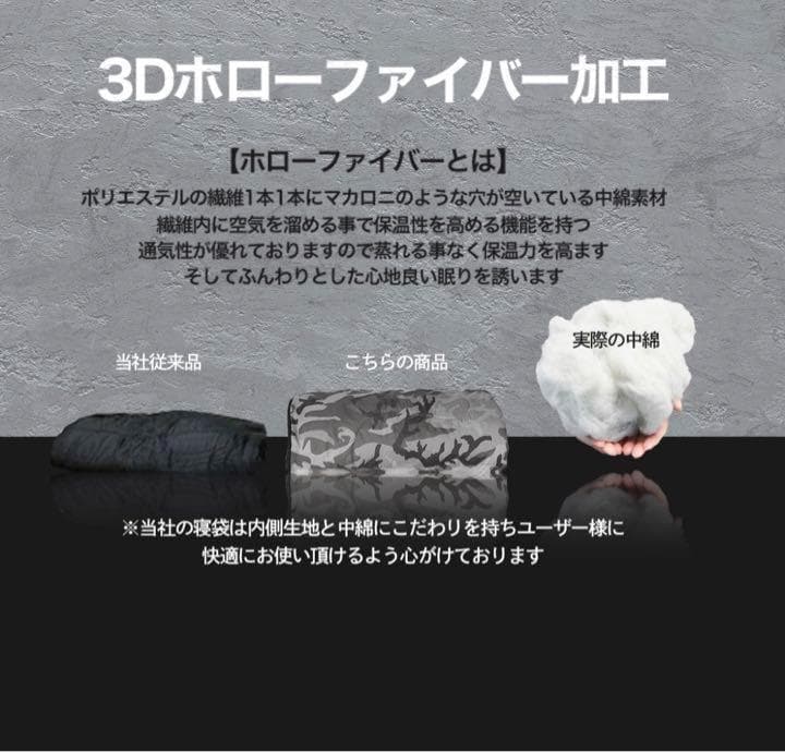 2個　ウッドランド迷彩 寝袋 シュラフ 白黒 カモフラ 車中泊 防災 キャンプ
