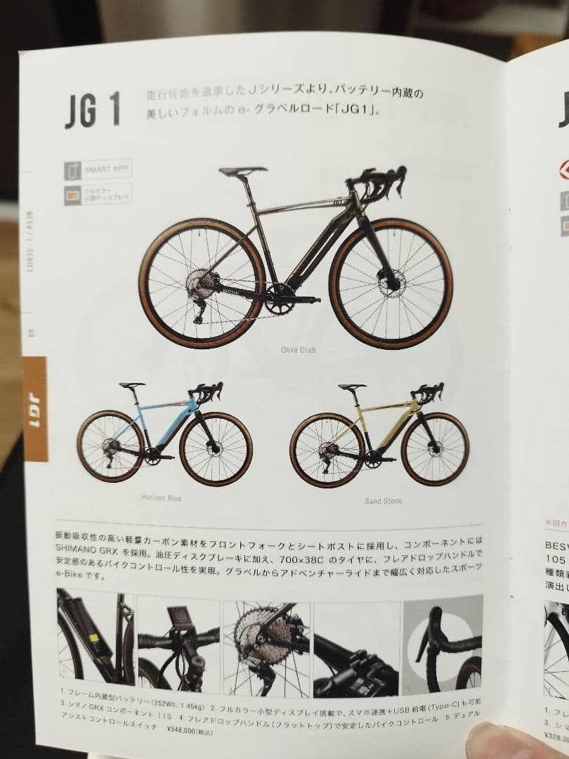 BESV　ロードバイクJG1　青
