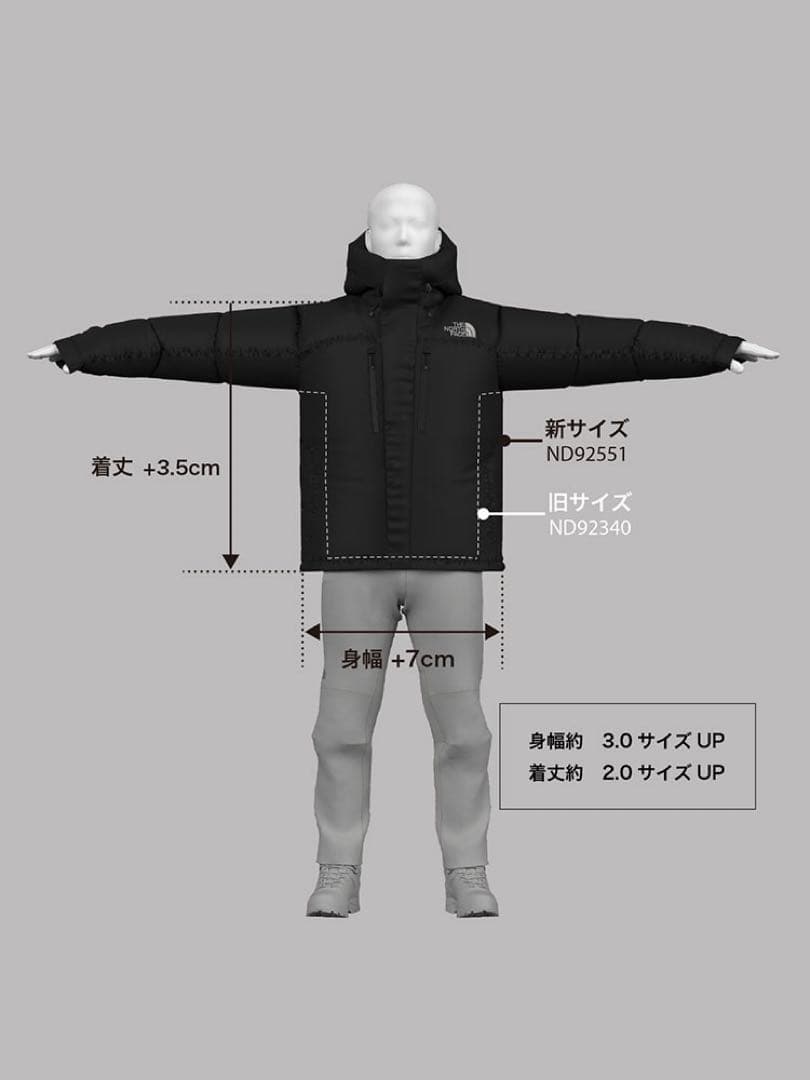 バルトロライトジャケット