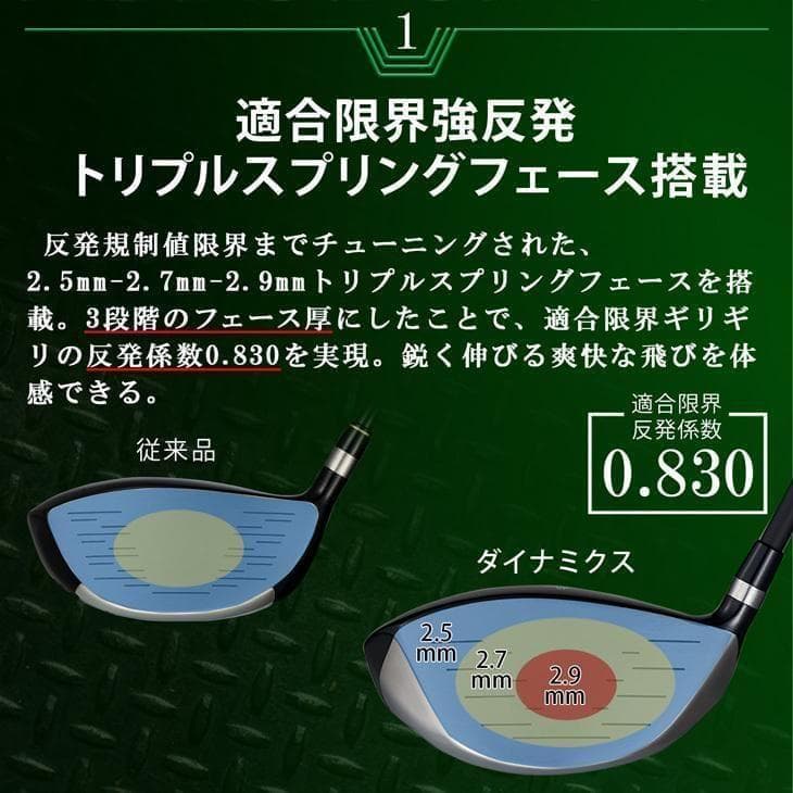 ☆新品 適合最強反発力 ダイナミクスドライバー 標準シャフト 9.5 10.5