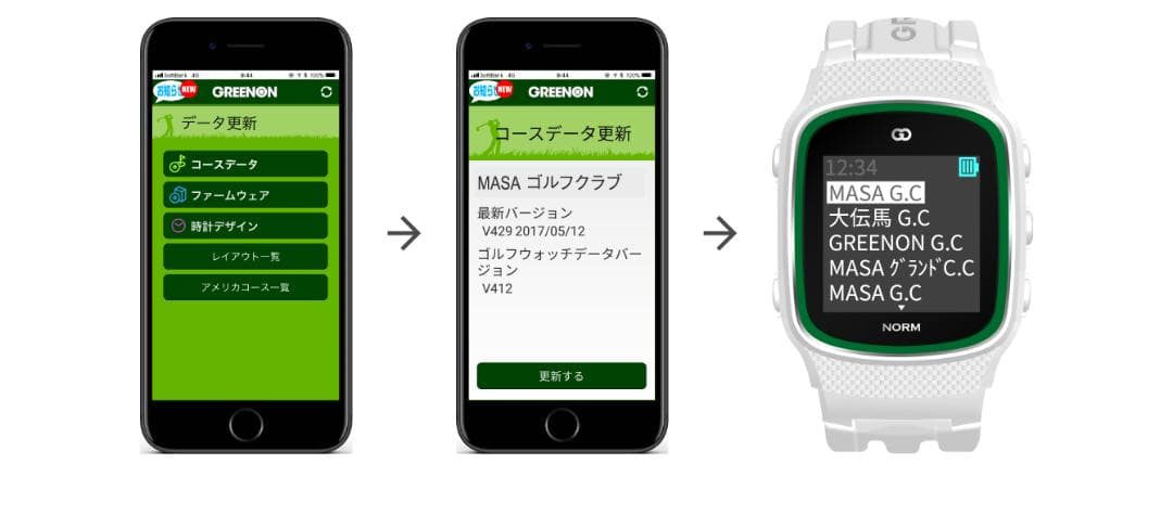 【 値下中 】 GPS ナビ ウォッチTHE GOLF WATCH NORM