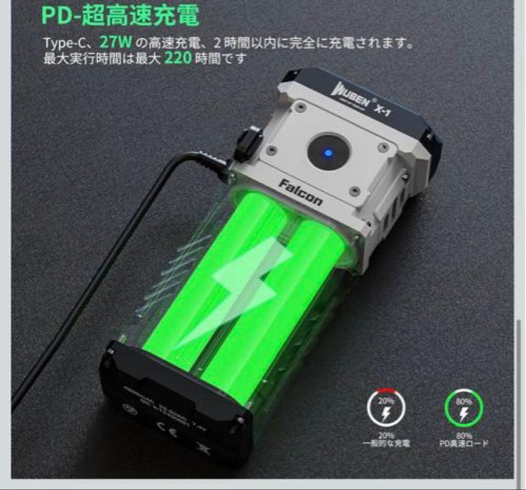 期間限定値下げ❗️爆光❗️WUBEN X1 （ウーベン）懐中電灯 12000ルーメン