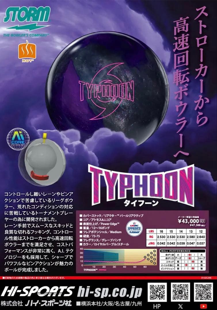 ストーム　タイフーン　プラグ済み　13ポンド