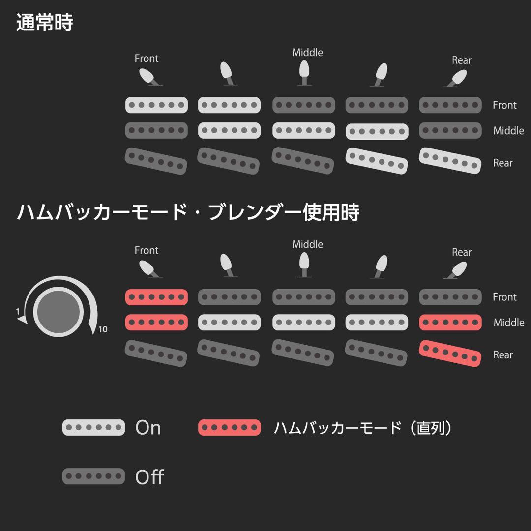 History HST-Advanced ST 美品
